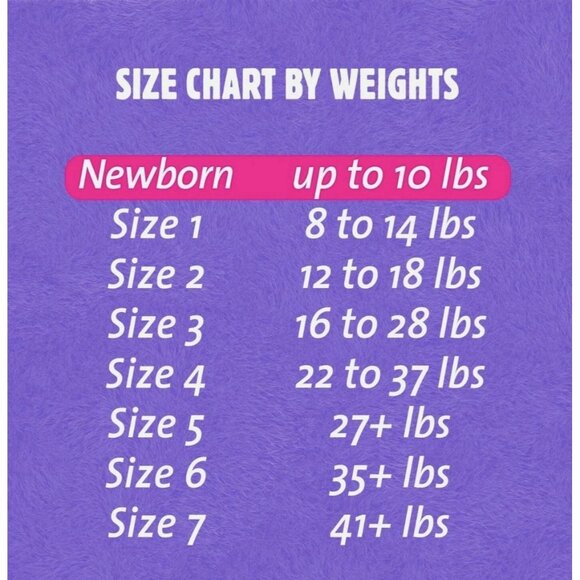 42~Cuties Complete Care Baby Diapers, Size 0 Newborn, 1~Packs of 42 - Picture 11 of 11